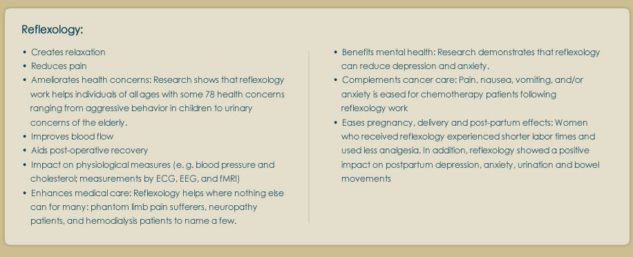 Benefits of Massage Therapy